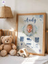 Floral Baby Birth Stats Poster – Personalized Newborn Print